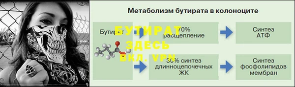 скорость mdpv Володарск